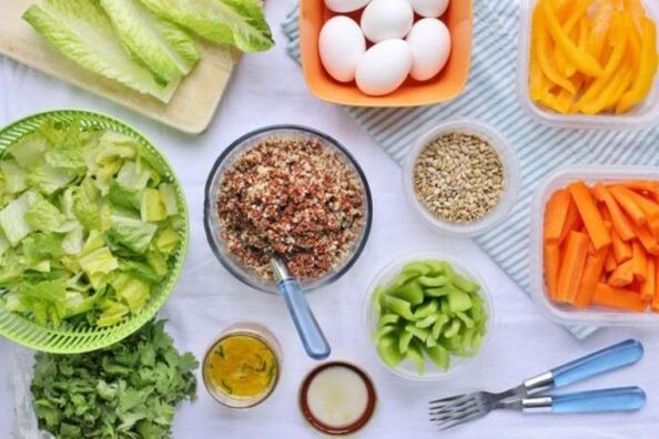 Angemessene Ernährung für Gewichtsverlust